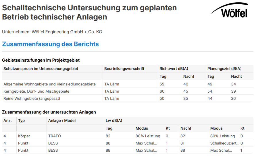 2026-03-blog-dBEL-bericht-bild-1