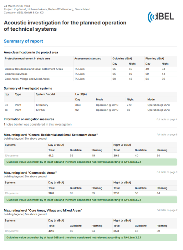 2026-03-blog-dBEL-bericht-bild-2-en