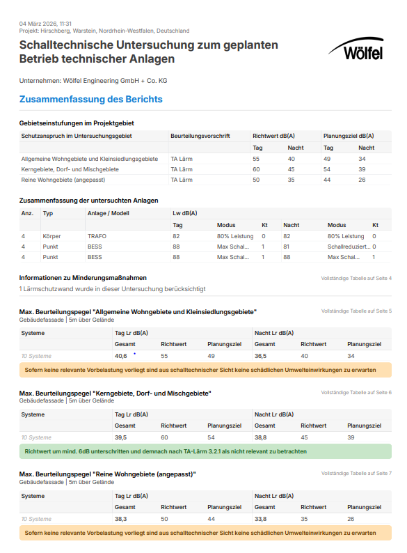 2026-03-blog-dBEL-bericht-bild-2