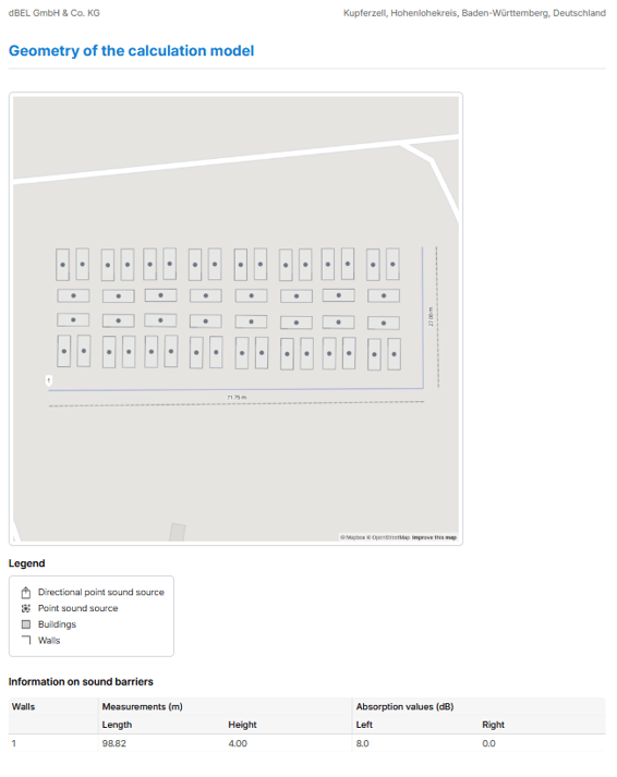 2026-03-blog-dBEL-bericht-bild-5-en