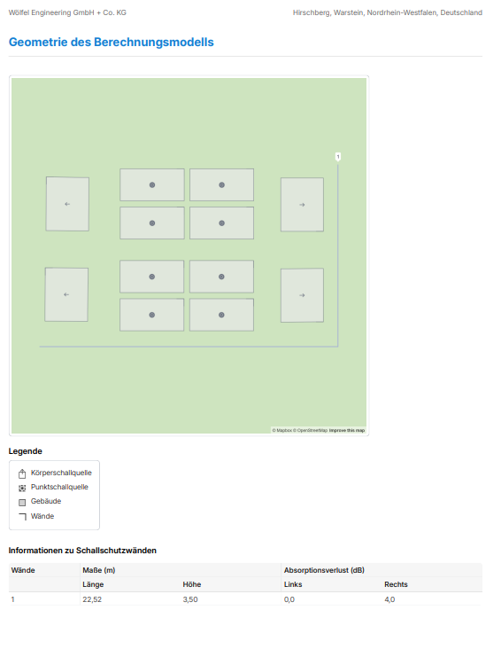 2026-03-blog-dBEL-bericht-bild-5