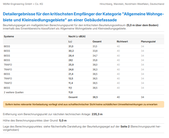 2026-03-blog-dBEL-bericht-bild-6