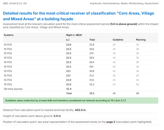 2026-03-blog-dBEL-bericht-bild-7-en