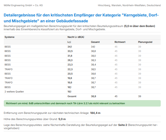 2026-03-blog-dBEL-bericht-bild-7