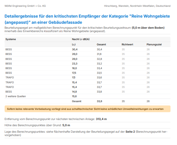 2026-03-blog-dBEL-bericht-bild-8